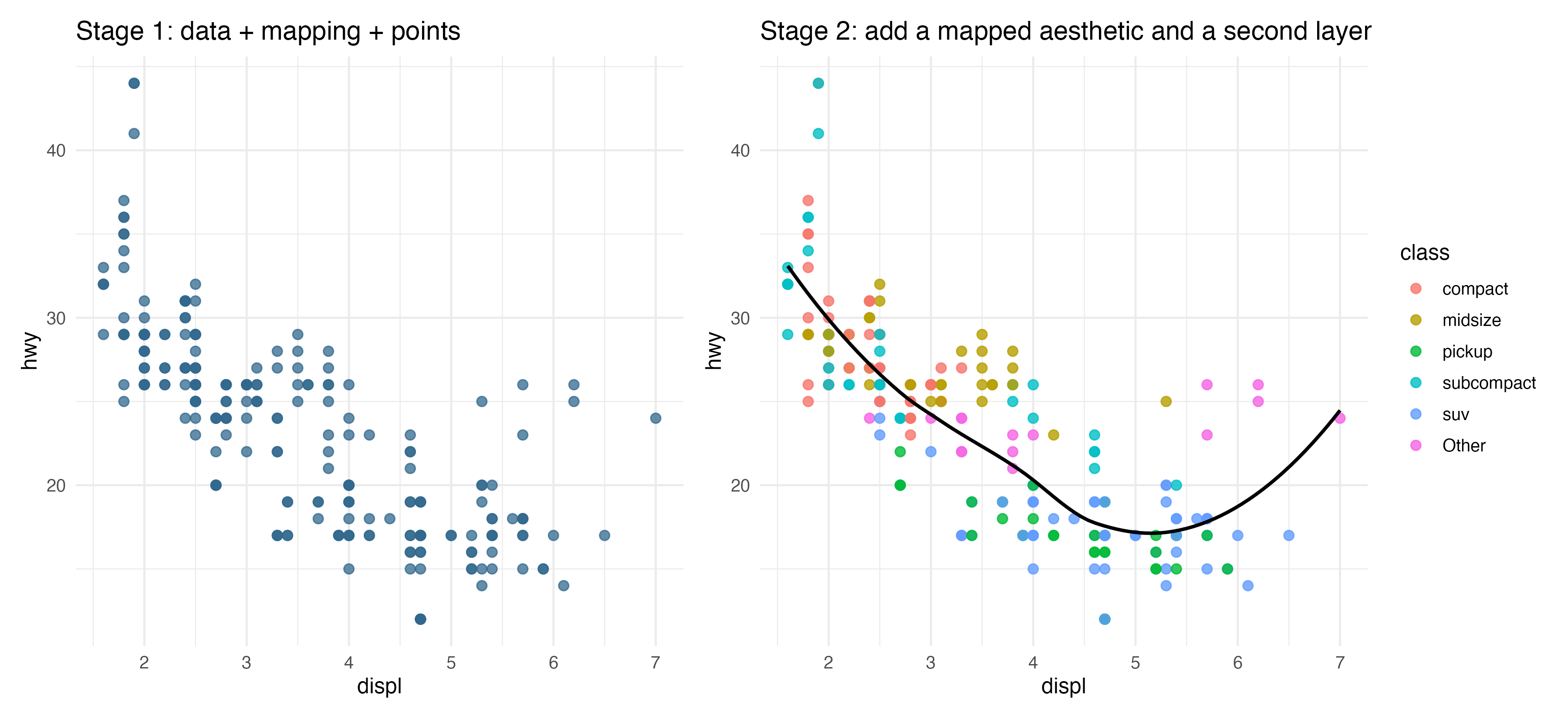 04-build-stages.png